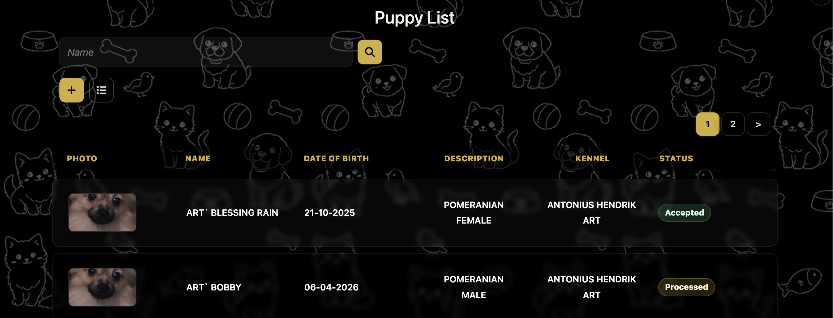 puppy Report List