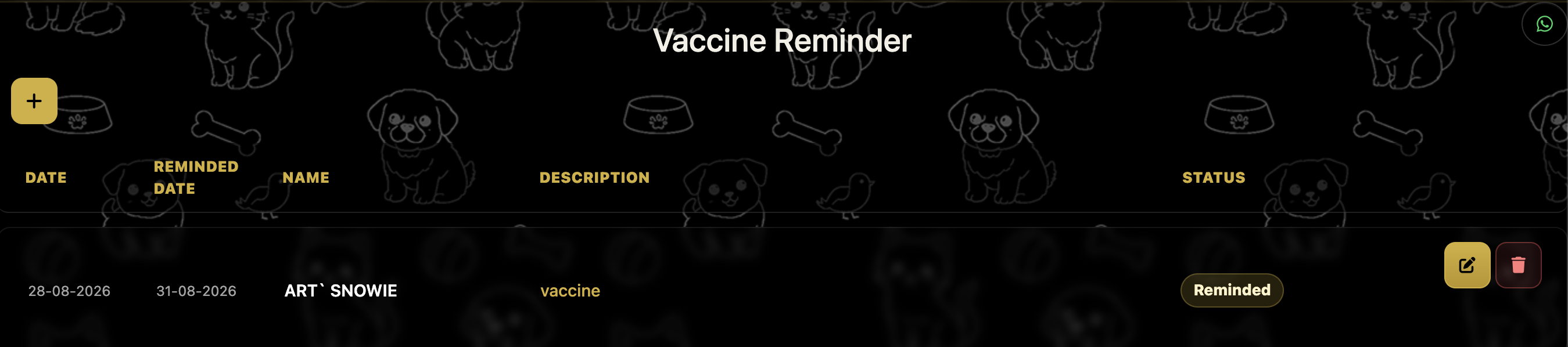 Vaccine Reminder List