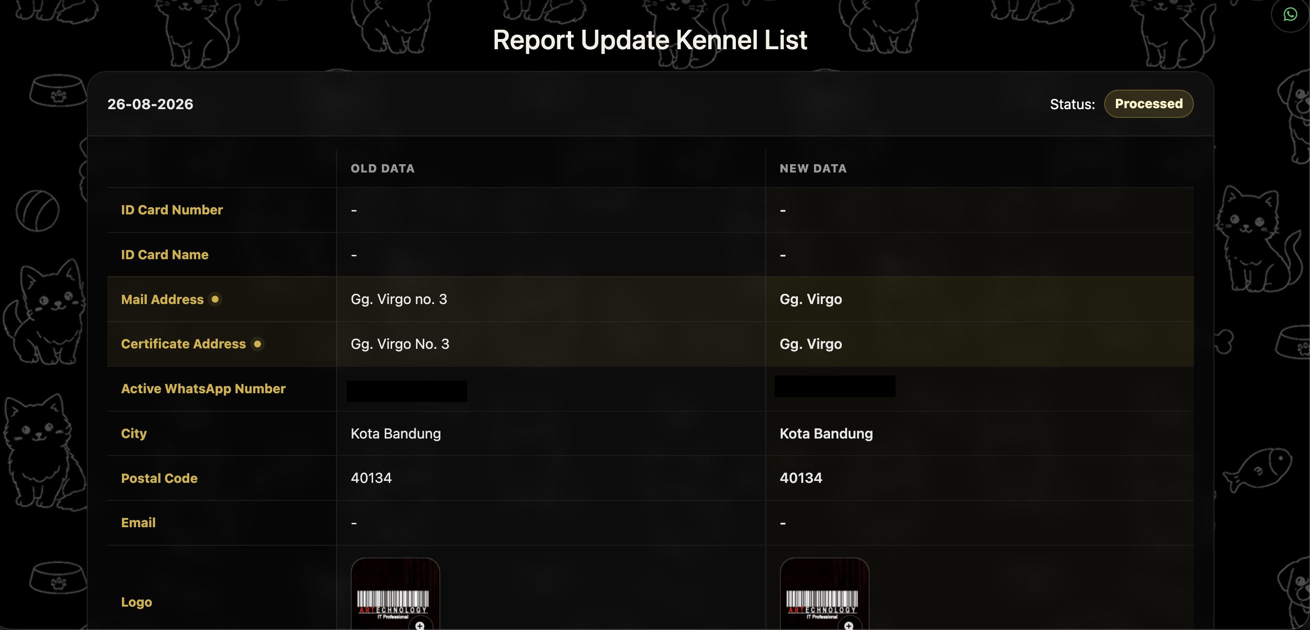 List of Update Kennel Reports