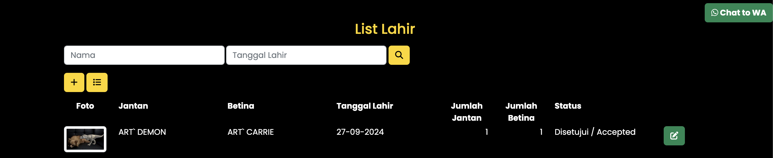 list lahir