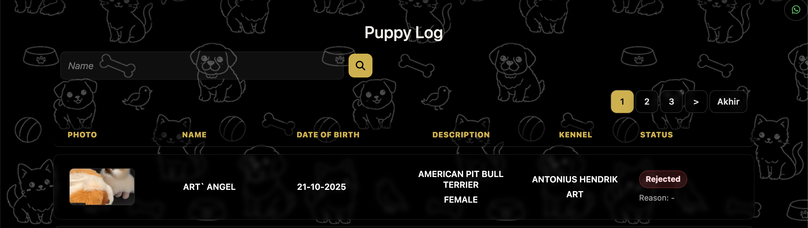 Puppy List