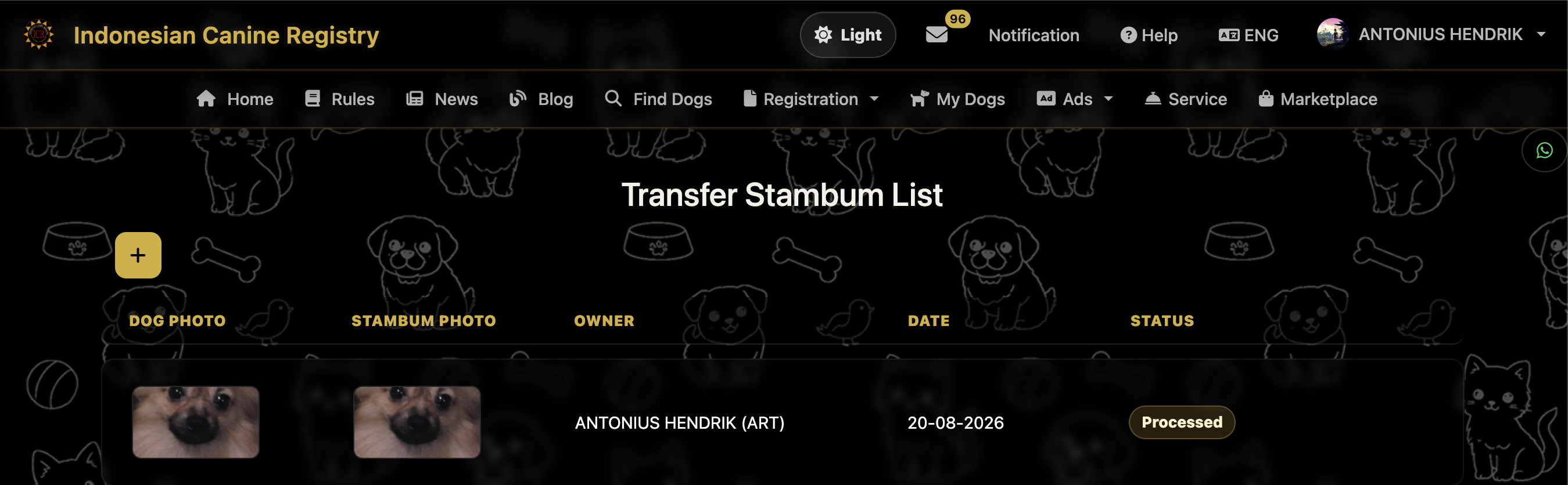 Pedigree Transfer List